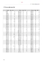 Preview for 472 page of Alfa Laval S946 System Manual