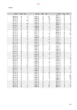 Preview for 473 page of Alfa Laval S946 System Manual