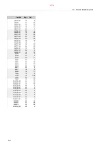 Preview for 474 page of Alfa Laval S946 System Manual