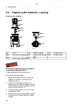 Preview for 501 page of Alfa Laval S946 System Manual