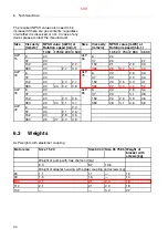 Preview for 509 page of Alfa Laval S946 System Manual