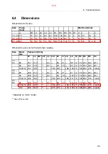 Preview for 510 page of Alfa Laval S946 System Manual