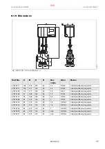 Preview for 568 page of Alfa Laval S946 System Manual