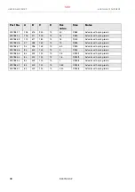 Preview for 569 page of Alfa Laval S946 System Manual