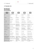 Preview for 608 page of Alfa Laval S946 System Manual