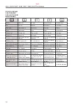 Preview for 643 page of Alfa Laval S946 System Manual