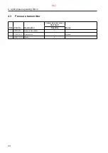 Preview for 657 page of Alfa Laval S946 System Manual