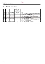 Preview for 663 page of Alfa Laval S946 System Manual