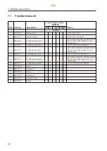 Preview for 665 page of Alfa Laval S946 System Manual