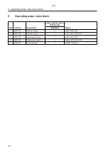 Preview for 667 page of Alfa Laval S946 System Manual