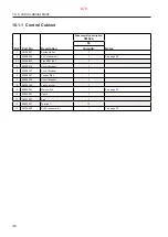 Preview for 679 page of Alfa Laval S946 System Manual