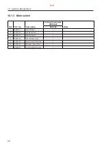 Preview for 683 page of Alfa Laval S946 System Manual