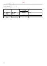 Preview for 685 page of Alfa Laval S946 System Manual