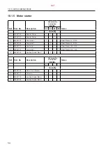 Preview for 687 page of Alfa Laval S946 System Manual