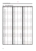 Preview for 691 page of Alfa Laval S946 System Manual