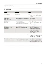 Preview for 15 page of Alfa Laval SRC PN10 Instruction Manual