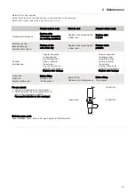 Preview for 19 page of Alfa Laval SRC PN10 Instruction Manual