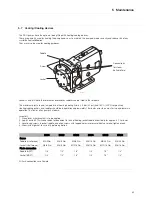 Preview for 35 page of Alfa Laval SRU series Instruction Manual