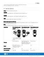 Предварительный просмотр 5 страницы Alfa Laval SSV Instruction Manual