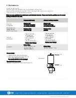 Предварительный просмотр 22 страницы Alfa Laval SSV Instruction Manual