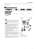 Preview for 27 page of Alfa Laval TD 461-702 Instruction Manual