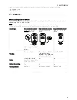 Preview for 29 page of Alfa Laval TD 461-702 Instruction Manual