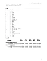 Preview for 47 page of Alfa Laval TD 461-702 Instruction Manual