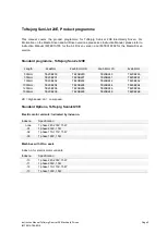 Preview for 5 page of Alfa Laval TE20B200 Instruction Manual