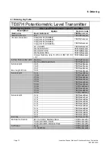 Предварительный просмотр 15 страницы Alfa Laval TE67H Instruction Manual