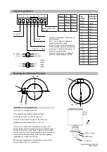 Preview for 3 page of Alfa Laval TE67K Series Manual