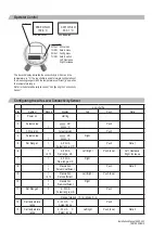 Preview for 4 page of Alfa Laval TE67K Series Manual