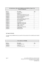 Preview for 50 page of Alfa Laval TE75P231 Manual