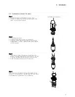 Предварительный просмотр 17 страницы Alfa Laval ThinkTop AS-Interface v.2.1 Instruction Manual