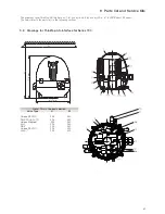 Предварительный просмотр 37 страницы Alfa Laval ThinkTop AS-Interface v.2.1 Instruction Manual