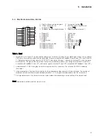 Preview for 17 page of Alfa Laval ThinkTop Digital 8-30 VDC PNP/NPN Instruction Manual