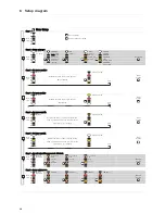 Preview for 20 page of Alfa Laval ThinkTop Digital 8-30 VDC PNP/NPN Instruction Manual