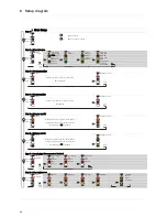 Preview for 22 page of Alfa Laval ThinkTop Digital 8-30 VDC PNP/NPN Instruction Manual