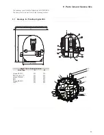 Preview for 33 page of Alfa Laval ThinkTop Digital 8-30 VDC PNP/NPN Instruction Manual