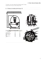 Preview for 37 page of Alfa Laval ThinkTop Digital 8-30 VDC PNP/NPN Instruction Manual