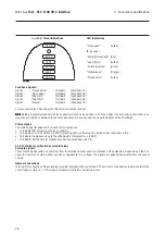 Preview for 9 page of Alfa Laval ThinkTop Digital 8 Instruction Manual