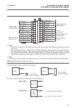 Preview for 16 page of Alfa Laval ThinkTop Digital 8 Instruction Manual