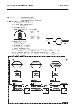 Preview for 17 page of Alfa Laval ThinkTop Digital 8 Instruction Manual