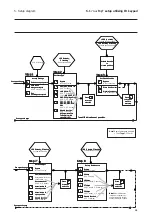 Preview for 18 page of Alfa Laval ThinkTop Digital 8 Instruction Manual