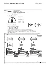 Preview for 19 page of Alfa Laval ThinkTop Digital 8 Instruction Manual