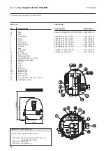 Preview for 29 page of Alfa Laval ThinkTop Digital 8 Instruction Manual