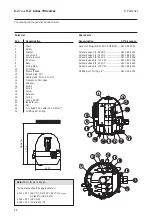 Preview for 31 page of Alfa Laval ThinkTop Digital 8 Instruction Manual