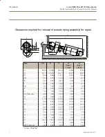 Предварительный просмотр 7 страницы Alfa Laval ThinkTop Digital 9612578966 Instruction Manual