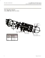 Предварительный просмотр 10 страницы Alfa Laval ThinkTop Digital 9612578966 Instruction Manual