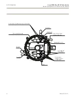 Предварительный просмотр 23 страницы Alfa Laval ThinkTop Digital 9612578966 Instruction Manual