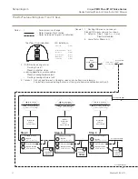 Предварительный просмотр 24 страницы Alfa Laval ThinkTop Digital 9612578966 Instruction Manual